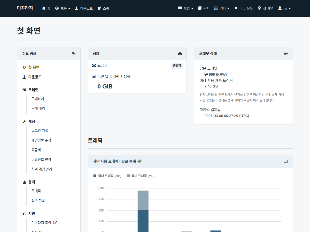 Tauler de control del lloc web