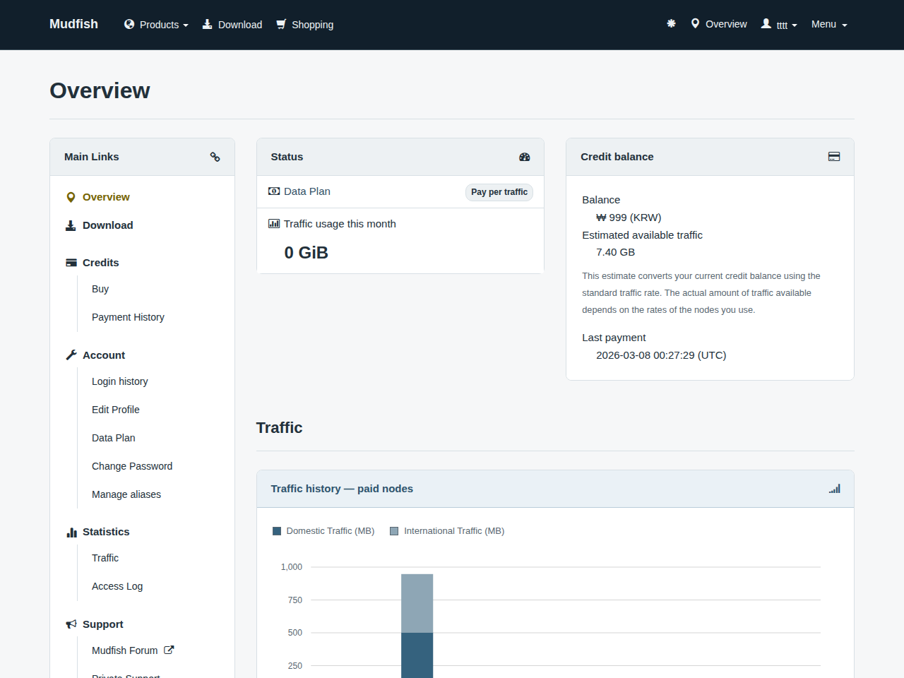 Dashboard accessed through the Mudfish website