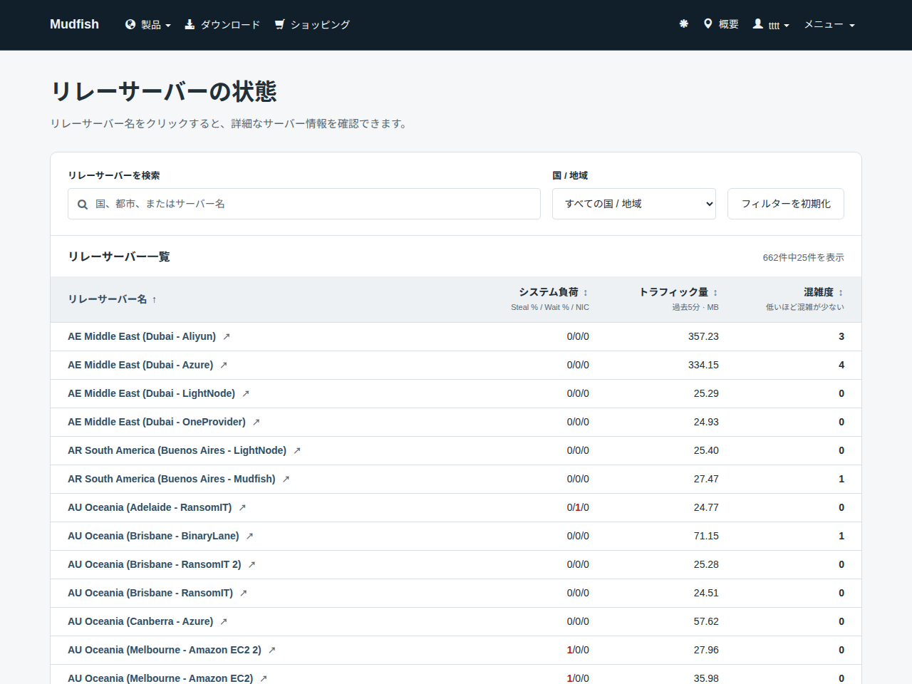 中継サーバー一覧