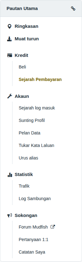 Sejarah pembelian