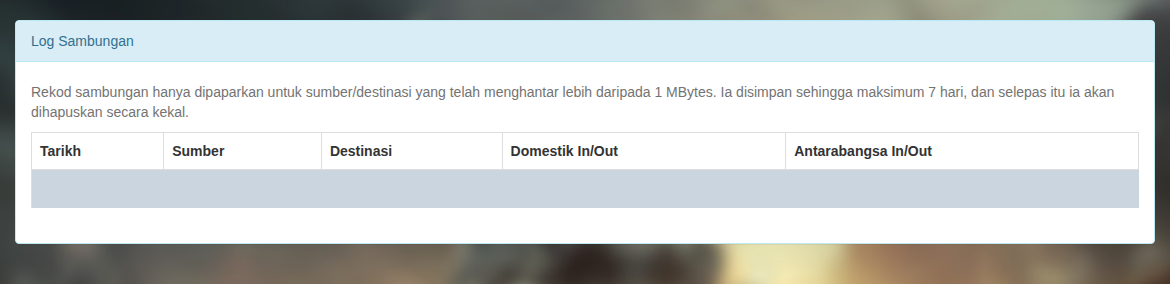 Jadual Log Sambungan dengan rekod disembunyikan