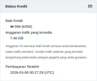Status kredit