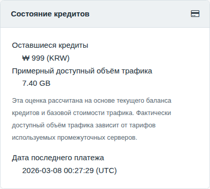 Баланс кредитов