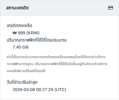 สถานะเครดิต