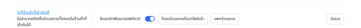 ภาพประกอบ 2