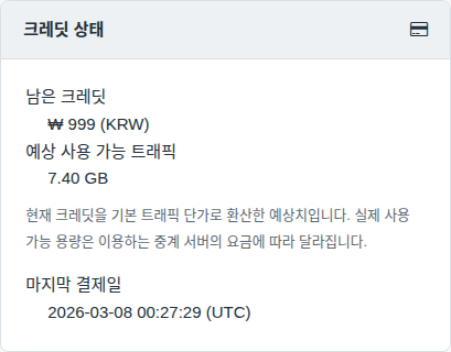 Kredi durumu