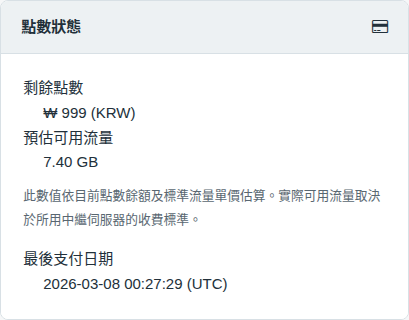 點數狀態